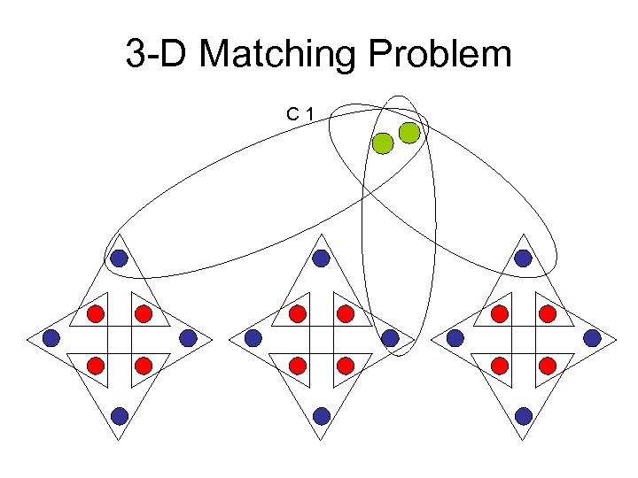 3 -D Matching Problem C 1 