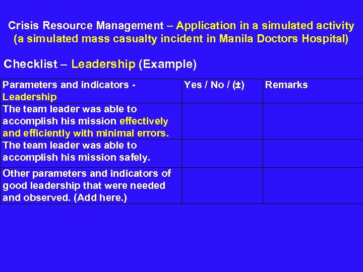  Crisis Resource Management – Application in a simulated activity (a simulated mass casualty