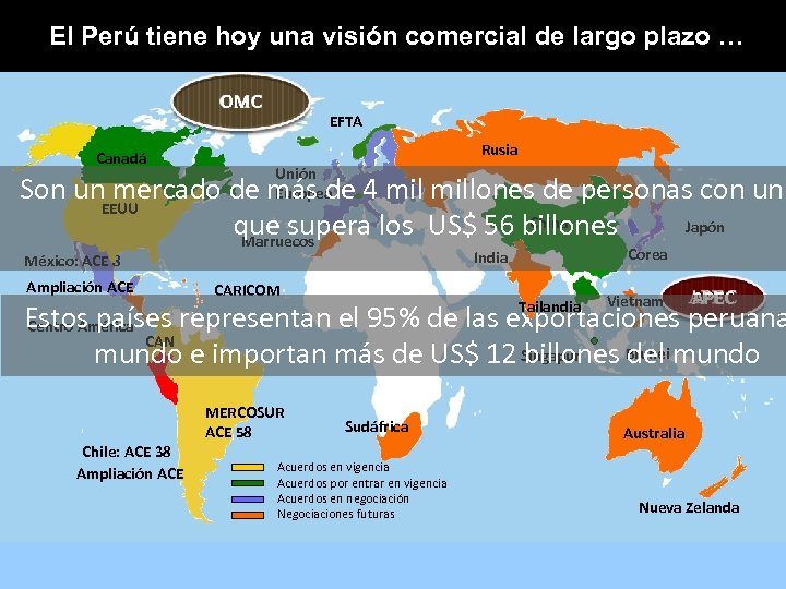 El Perú tiene hoy una visión comercial de largo plazo … OMC Canadá EFTA