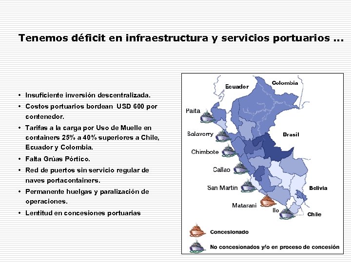 Tenemos déficit en infraestructura y servicios portuarios. . . • Insuficiente inversión descentralizada. •