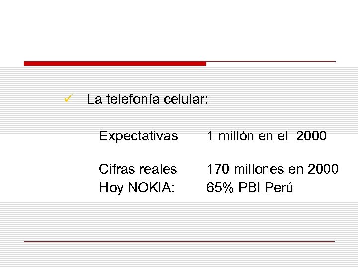 ü La telefonía celular: Expectativas 1 millón en el 2000 Cifras reales Hoy NOKIA: