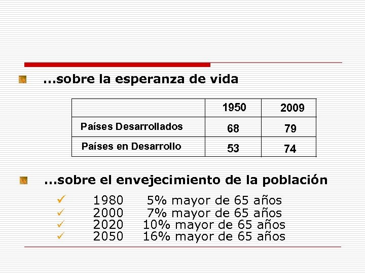 . . . sobre la esperanza de vida 1950 2009 Países Desarrollados 68 79