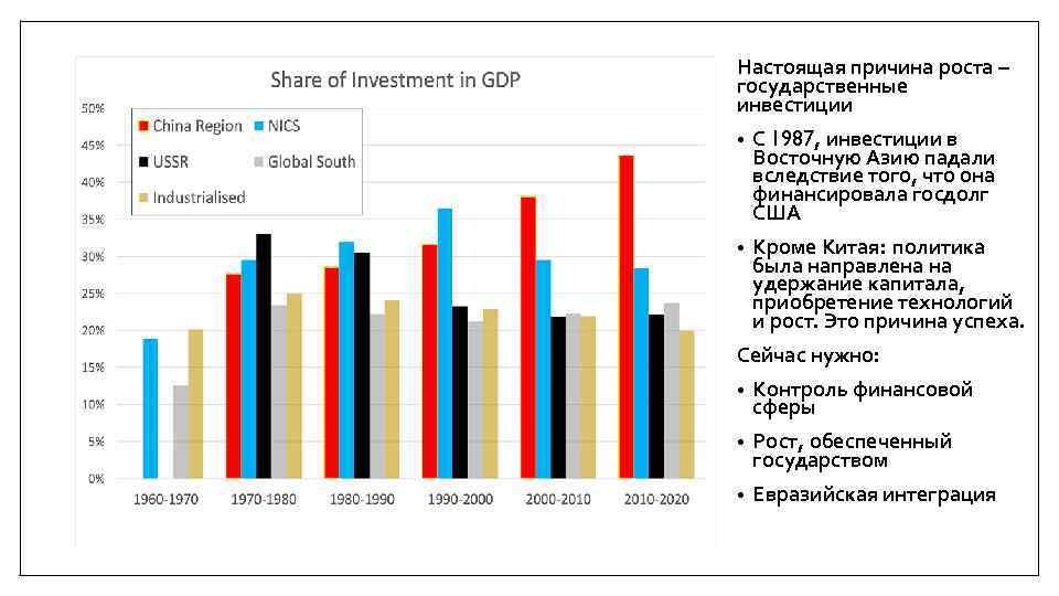Настоящая причина роста – государственные инвестиции • С 1987, инвестиции в Восточную Азию падали
