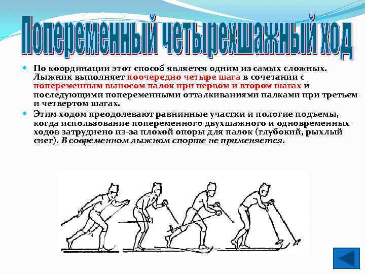  По координации этот способ является одним из самых сложных. Лыжник выполняет поочередно четыре