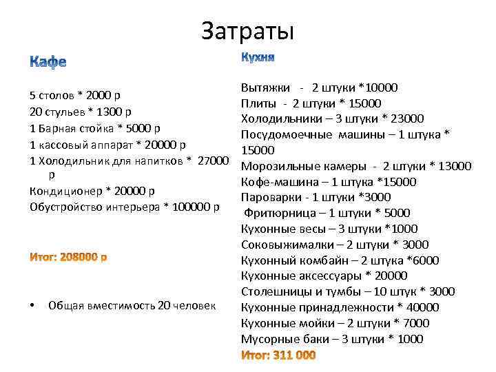 Затраты 5 столов * 2000 р 20 стульев * 1300 р 1 Барная стойка