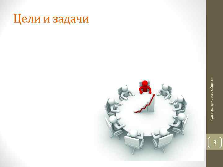 Культура делового общения Цели и задачи 3 