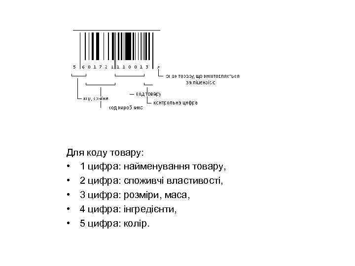 Для коду товару: • 1 цифра: найменування товару, • 2 цифра: споживчі властивості, •