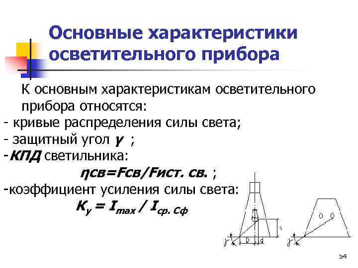 Основные характеристики осветительного прибора К основным характеристикам осветительного прибора относятся: - кривые распределения силы