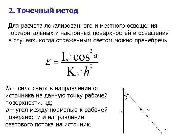 Точечный метод