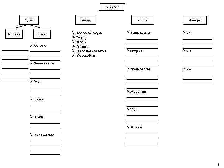 Суши бар Суши Нигири ______________ ______________ Сашими Гункан Ø Острые ________________ Ø Запеченные ________________