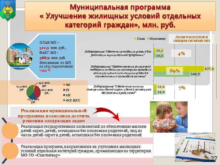 Обеспечение жилыми помещениями отдельных категорий