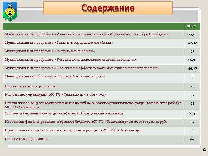 Содержание слайд Муниципальная программа «Улучшение жилищных условий отдельных категорий граждан» 27, 28 Муниципальная программа