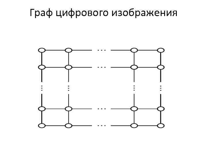 Граф цифрового изображения 