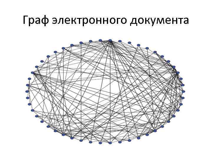 Граф электронного документа 