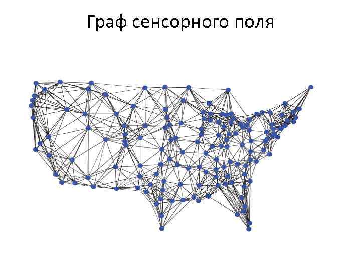 Граф сенсорного поля 