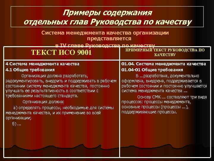 Руководство по качеству 2021 по новым требованиям