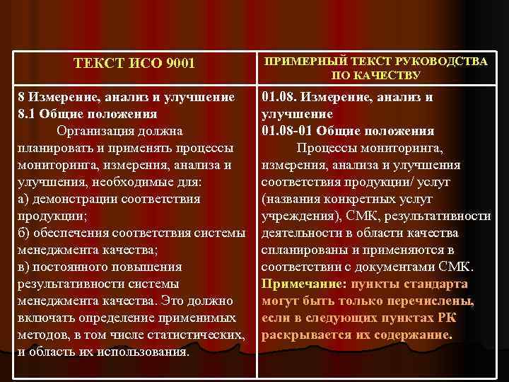 ТЕКСТ ИСО 9001 ПРИМЕРНЫЙ ТЕКСТ РУКОВОДСТВА ПО КАЧЕСТВУ 8 Измерение, анализ и улучшение 8.