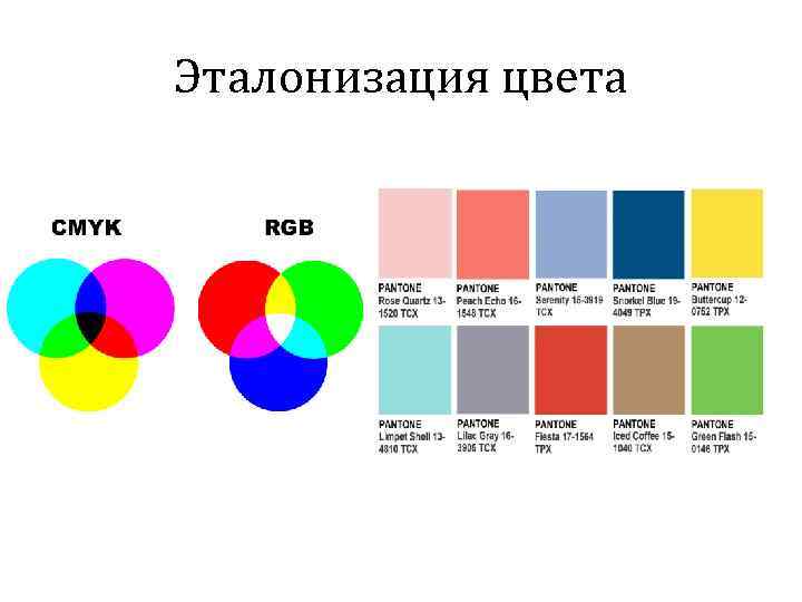 Эталонизация цвета 