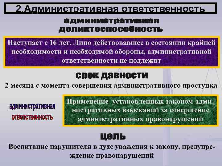 Что закон понимает под состоянием крайней необходимости. Необходимая оборона и крайняя необходимость в уголовном праве. Состояние необходимой обороны и крайней необходимости. Примеры крайней необходимости в административном праве.