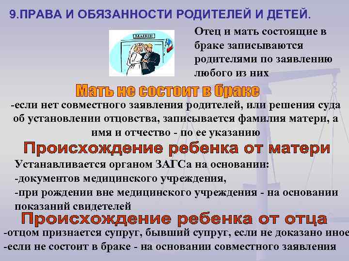 9. ПРАВА И ОБЯЗАННОСТИ РОДИТЕЛЕЙ И ДЕТЕЙ. Отец и мать состоящие в браке записываются