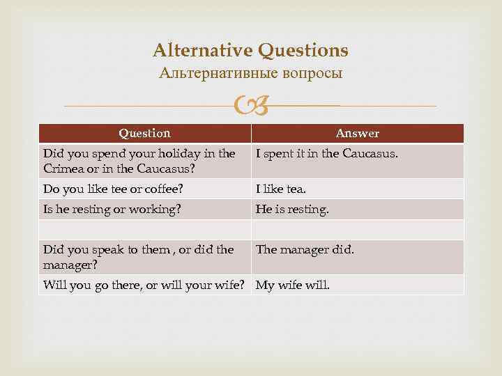 Альтернативные вопросы 5. Alternative questions примеры. Альтернативный вопрос к предложению. Альтернативный вопрос в английском схема. Alternative questions правило.