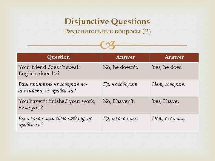 Interrogative sentences