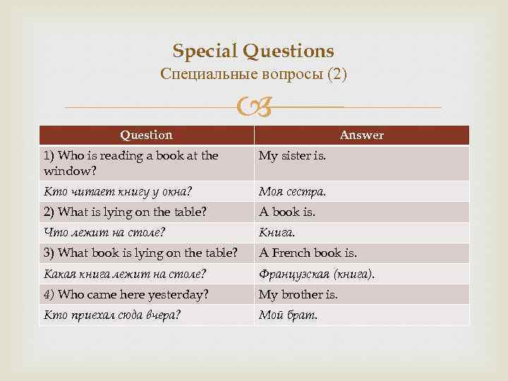 Special Questions Специальные вопросы (2) Question Answer 1) Who is reading a book at