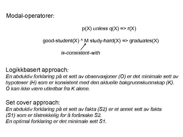 Modal-operatorer: p(X) unless q(X) => r(X) good-student(X) ^ M study-hard(X) => graduates(X) is-consistent-with Logikkbasert