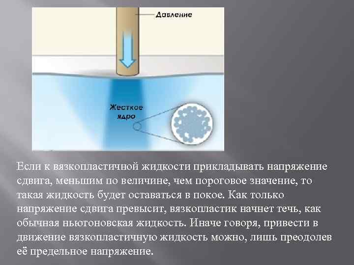 Если к вязкопластичной жидкости прикладывать напряжение сдвига, меньшим по величине, чем пороговое значение, то