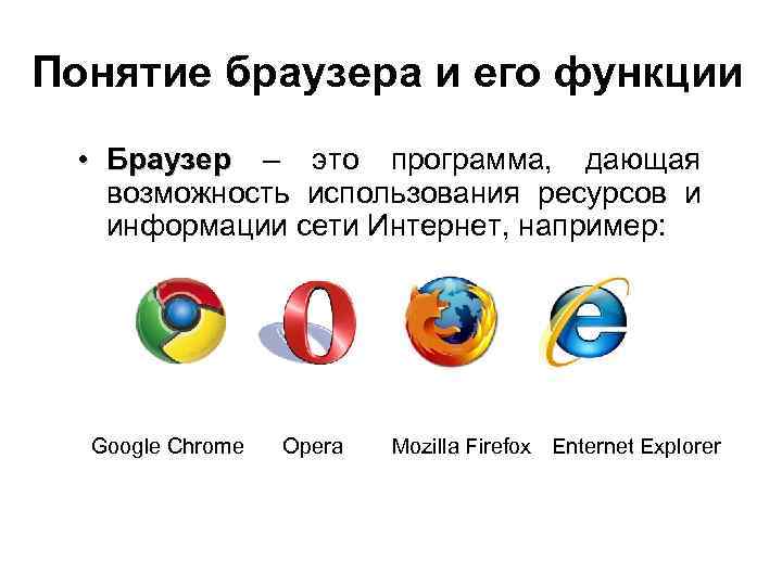Для чего нужен браузер в телефоне. Браузер. Примеры браузеров. Понятие браузер. Функции браузера.