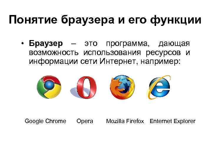 Browser что это. Функции браузера. Примеры браузеров. Браузер определение. Распространенные браузеры.