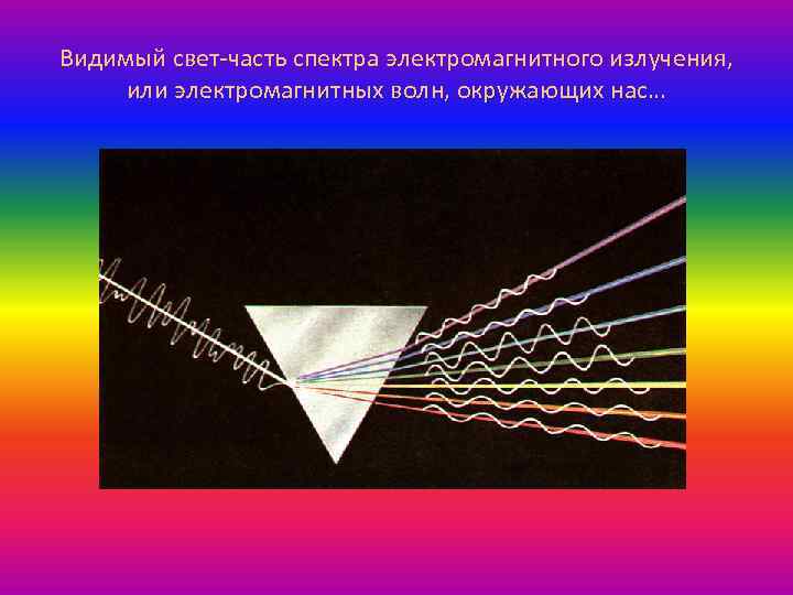 Свет электромагнитная. Видимое излучение электромагнитных волн. Видимые электромагнитные волны. Электромагнитные волны видимого света. Видимый участок спектра электромагнитных волн – это диапазон.