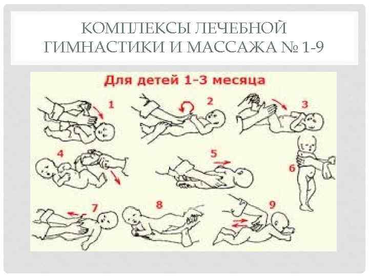 КОМПЛЕКСЫ ЛЕЧЕБНОЙ ГИМНАСТИКИ И МАССАЖА № 1 -9 