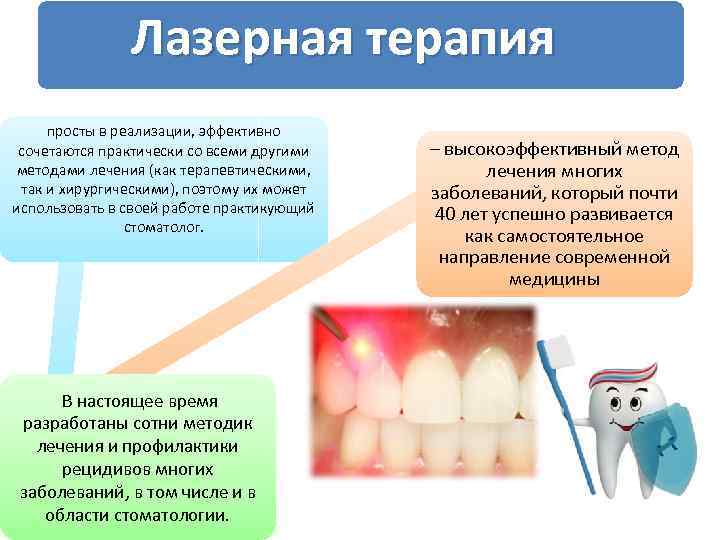 Лазерная терапия просты в реализации, эффективно сочетаются практически со всеми другими методами лечения (как