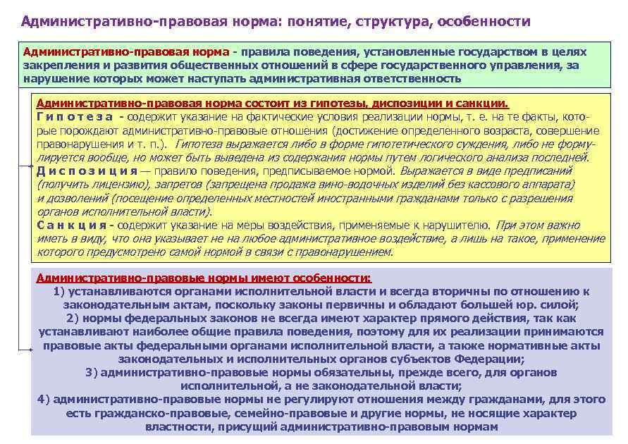 Административно правовые нормы презентация