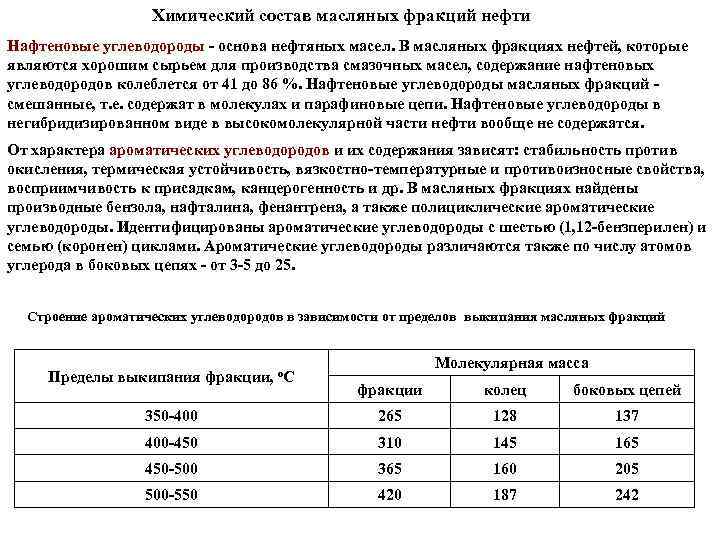Химический состав масляных фракций нефти Нафтеновые углеводороды - основа нефтяных масел. В масляных фракциях