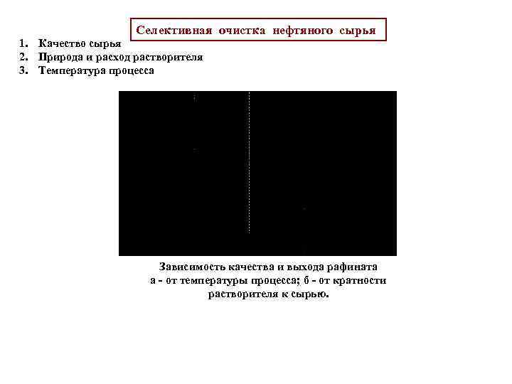 Селективная очистка нефтяного сырья 1. Качество сырья 2. Природа и расход растворителя 3. Температура