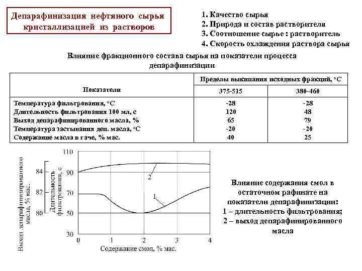 Рассмотрите рисунок 107 учебника объясните почему вначале развивается березовый лес а затем ельник