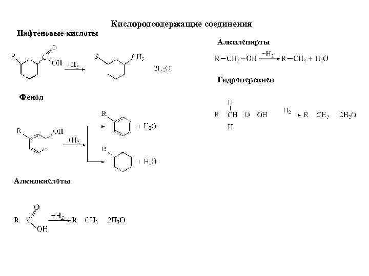 Схема косселя для кислот