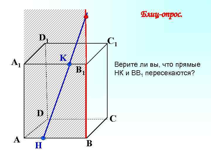 Блиц-опрос. D 1 С 1 K А 1 Верите ли вы, что прямые НК