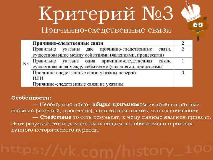 Историческое сочинение 3 периода