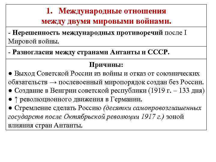 1. Международные отношения между двумя мировыми войнами. - Нерешенность международных противоречий после I Мировой