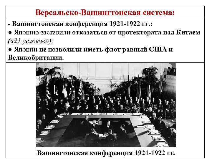 Вашингтонская конференция 1922