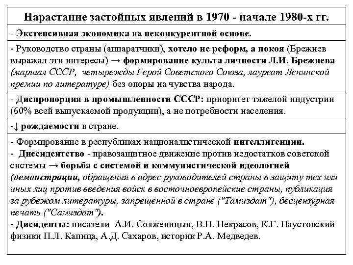 Какими были планы социального обеспечения советского народа при брежневе