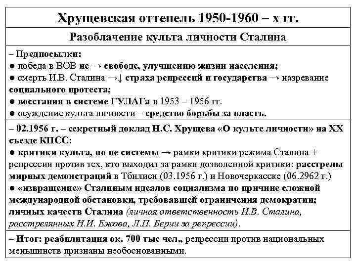 Дайте характеристику оттепели середины 1950 начала 1960 гг по следующему плану ключевые идеи