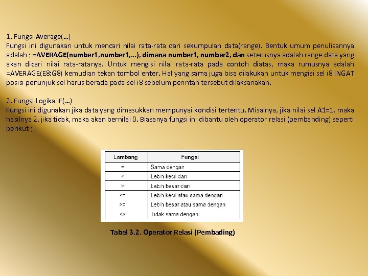 1. Fungsi Average(…) Fungsi ini digunakan untuk mencari nilai rata-rata dari sekumpulan data(range). Bentuk