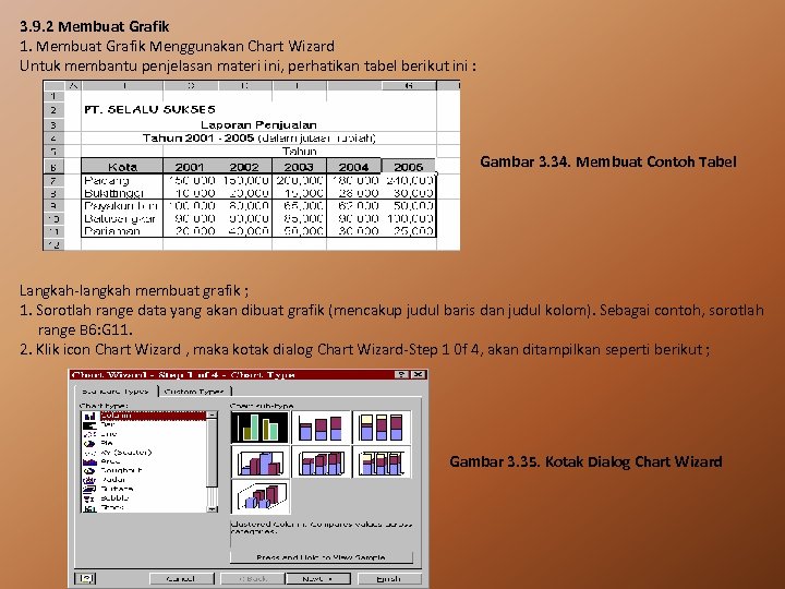 3. 9. 2 Membuat Grafik 1. Membuat Grafik Menggunakan Chart Wizard Untuk membantu penjelasan