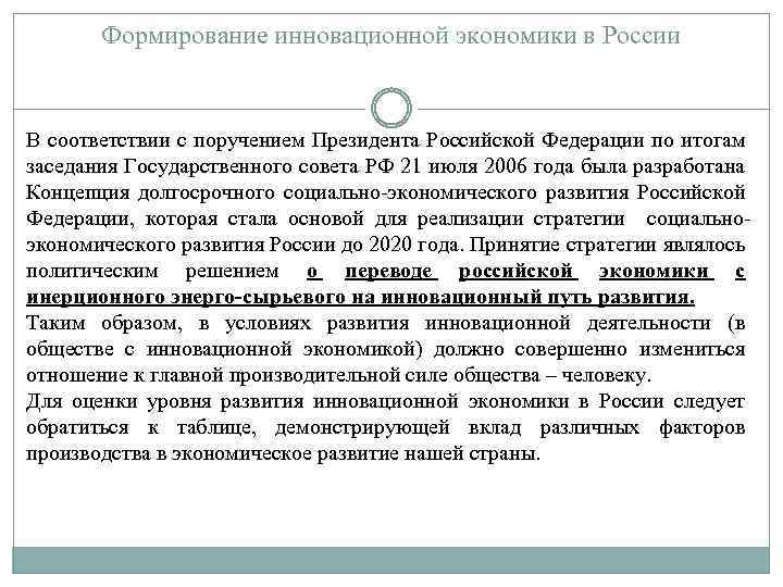 Формирование инновационной экономики в России В соответствии с поручением Президента Российской Федерации по итогам