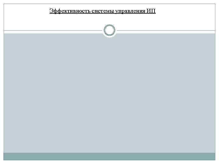 Эффективность системы управления ИП 