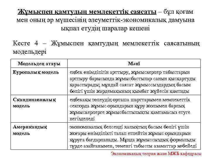 Жұмыспен қамтудың мемлекеттік саясаты – бұл қоғам мен оның әр мүшесінің әлеуметтік-экономикалық дамуына ықпал